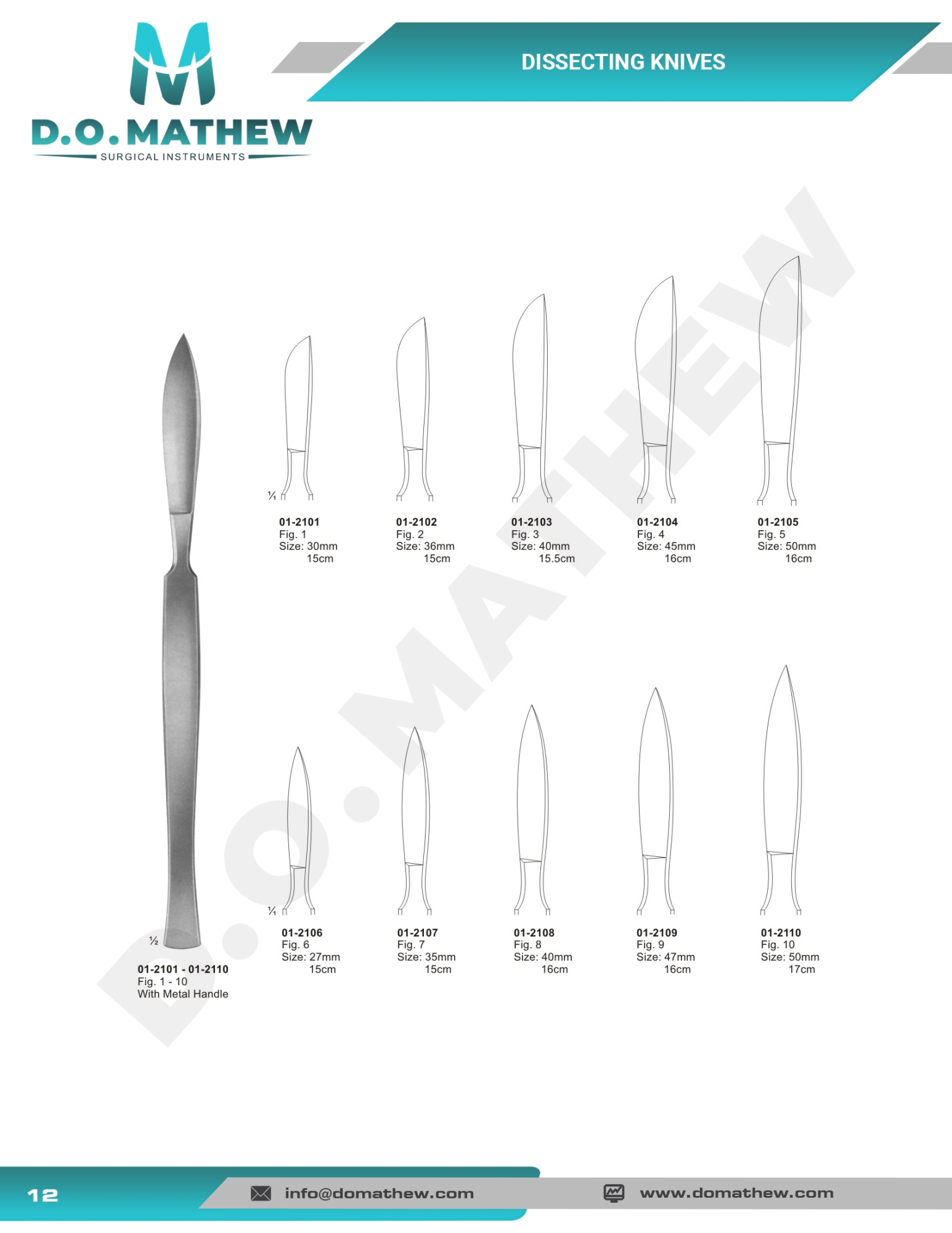 Diagnostic,Anaesthesia,scalpels & knives